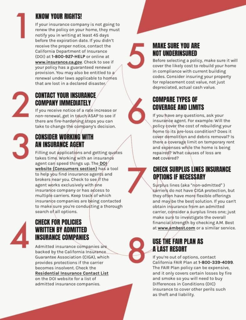 CA Insurance Information - Humboldt Association of REALTORS® | HAR